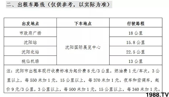 ������(y��ng)�����ؽ�(j��ng)�N�̱M���ИI(y��)����ʢ��(hu��)��