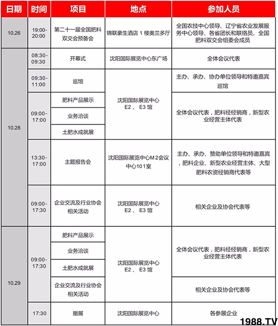 ������(y��ng)�����ؽ�(j��ng)�N�̱M���ИI(y��)����ʢ��(hu��)��