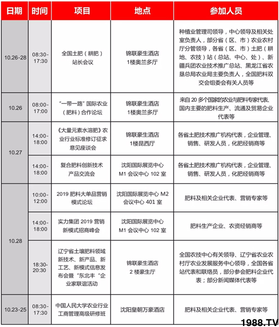 ������(y��ng)�����ؽ�(j��ng)�N�̱M���ИI(y��)����ʢ��(hu��)��