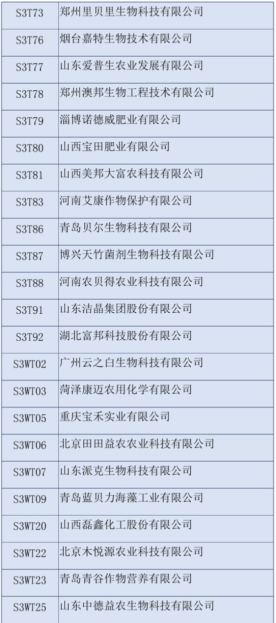 2020����ʮ����ȫ��ֲ���p������չ��I(y��)