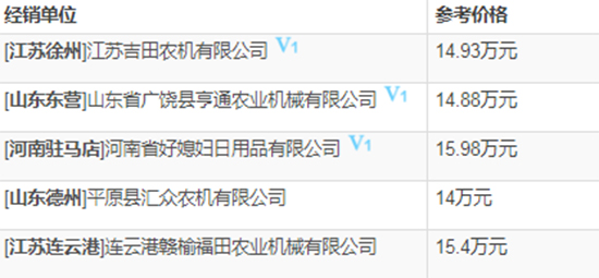     2020�꓌�֙C�����ֹ���GE80��4LZ-8E2��݆ʽ����(li��n)���ո�C��������(sh��)����r���a�N��ô��