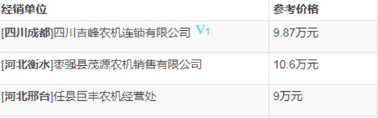 ��(li��n)����RC1200-A݆ʽ�����C��������(sh��)���a(ch��n)Ʒ����������r����٣�