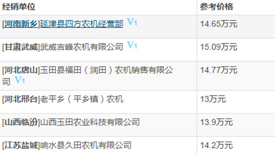     2020���¿����С���ո�C�����X��������ô�ӣ��DƬ�������a�N�~����