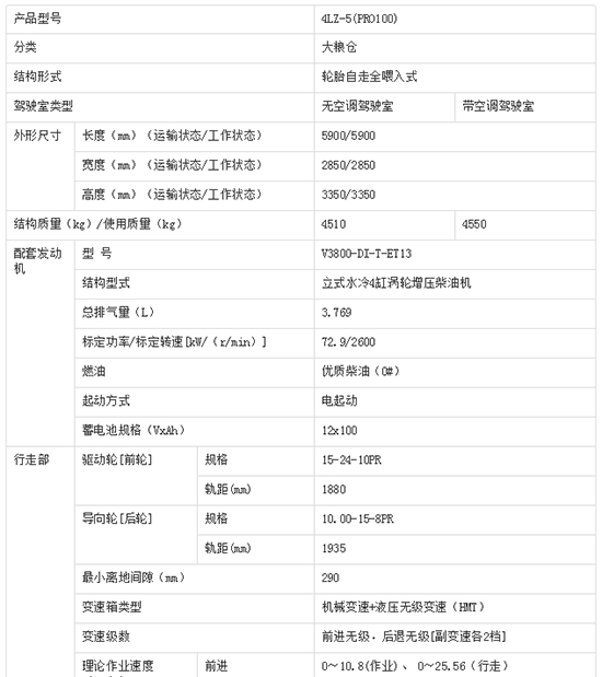     2020���ܲ�Ŀ�ñ���4LZ-5��PRO100��С��(li��n)���ո�C(j��)�r������������(sh��)�����a�N������