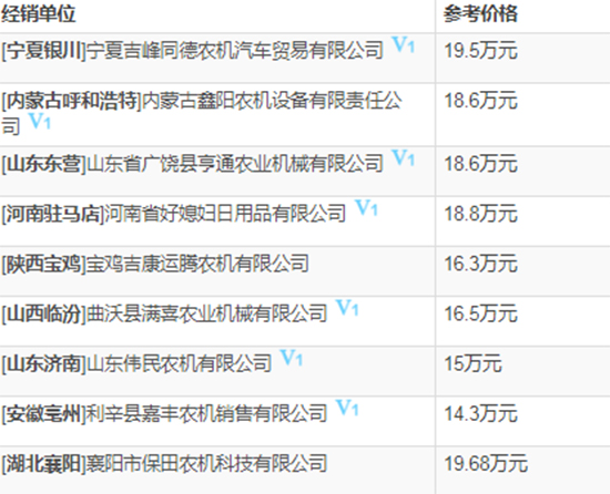     2020���ܲ�Ŀ�ñ���4LZ-5��PRO100��С��(li��n)���ո�C(j��)�r��������������(sh��)�����a�N������