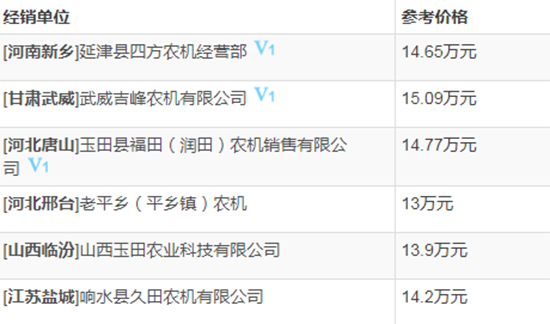     2020����x�C(j��)��-��(li��n)����TB80BС��?zh��n)ո�C(j��)����������(sh��)�������������(j��ng)�N�̈�(b��o)�r(ji��)������