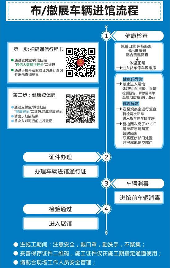 中原農資雙交會2