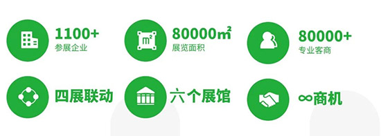 2021ɽ�|ֲ�����r�g��չƷ������������ʽ