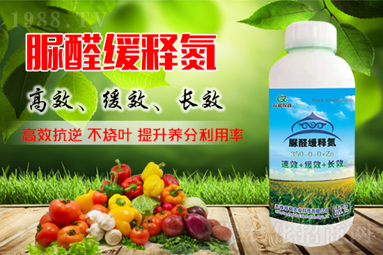 尿素降價范圍擴大!2021年12月4日尿素價格一覽