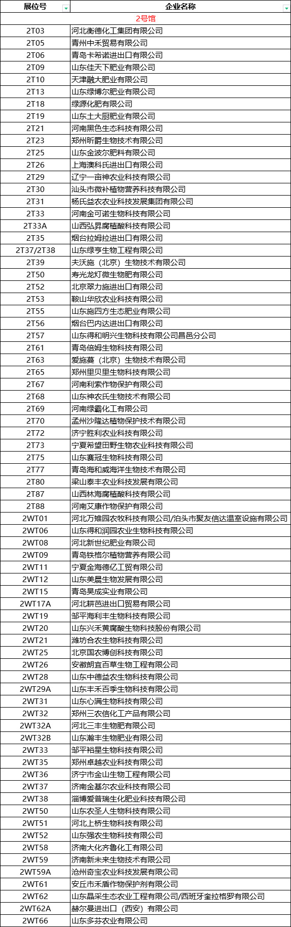 2022ɽ�|ֲ���p����1