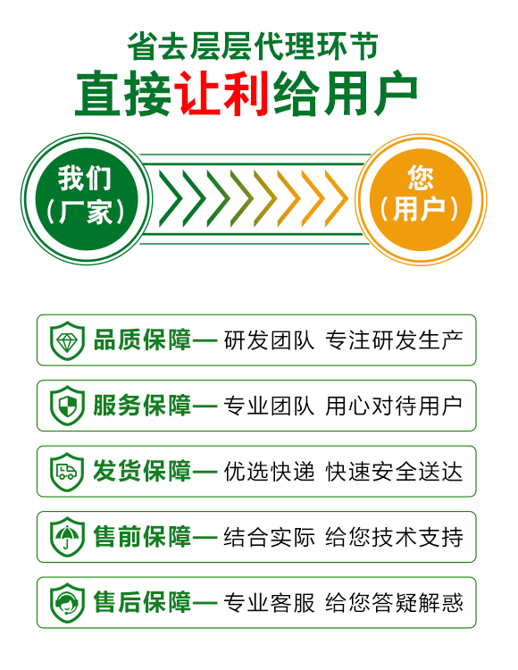 �ӱ���Ⱥ�r(n��ng)�I(y��)�Ƽ����޹�˾_05