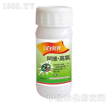 1.1%���S����-���x(ch��ng)