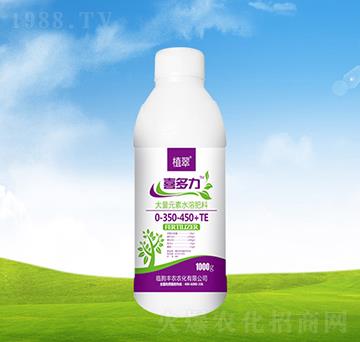 ����Ԫ��ˮ�ܷ���0-3