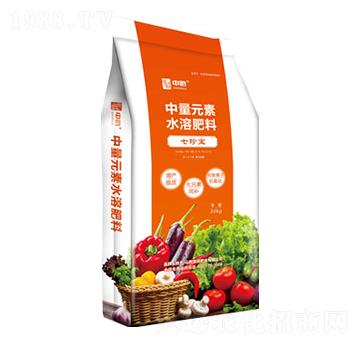 ����Ԫ��ˮ�ܷ���-���䌚-����ʘI(y��)